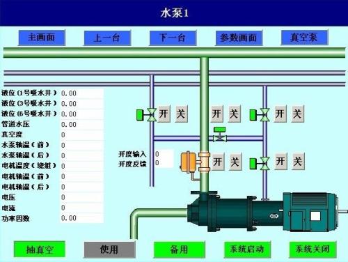 宝应县水泵自动控制系统八号